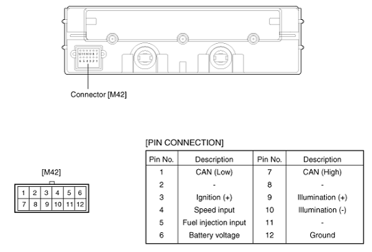 gauges-connector-1.png