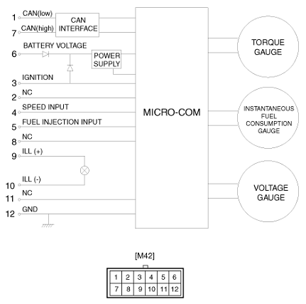 gauges-connector-2.png