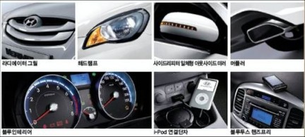 HyundaiAccentrestylingprimeimmagini_03.jpg