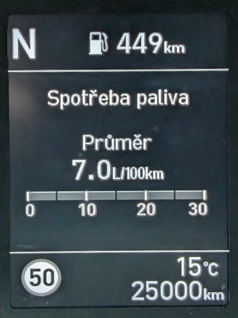 25000 km meta za mnou